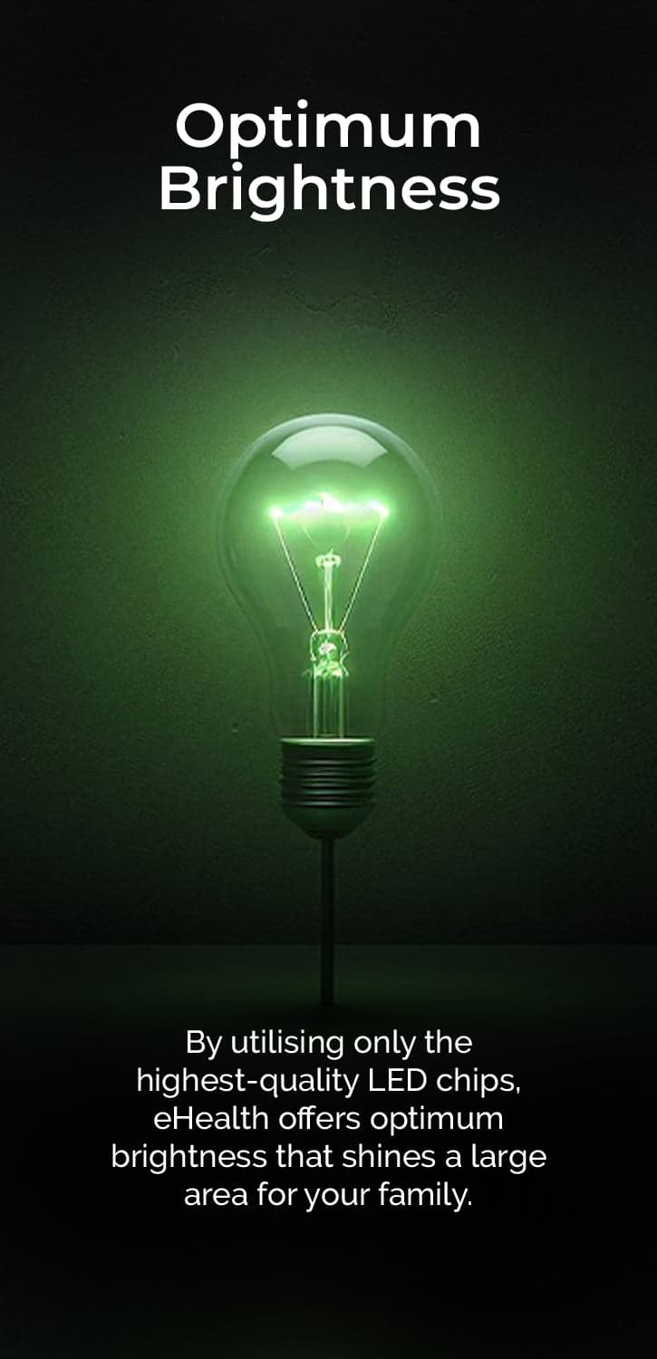 Optimum Brightness